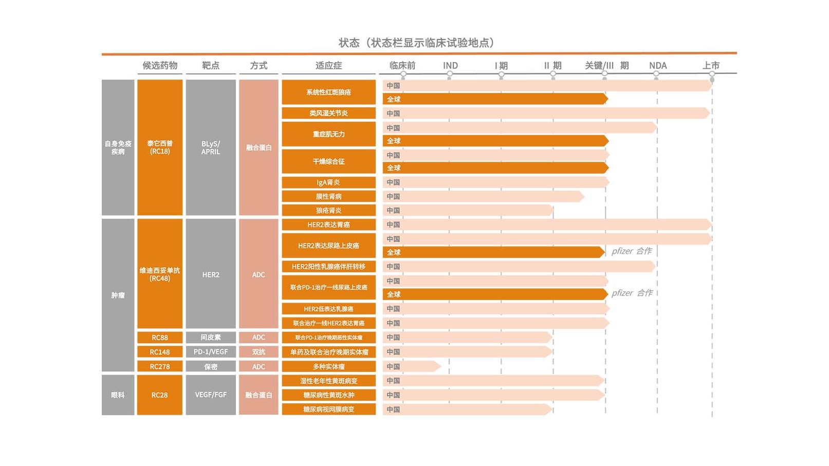 香港图库香港资料库